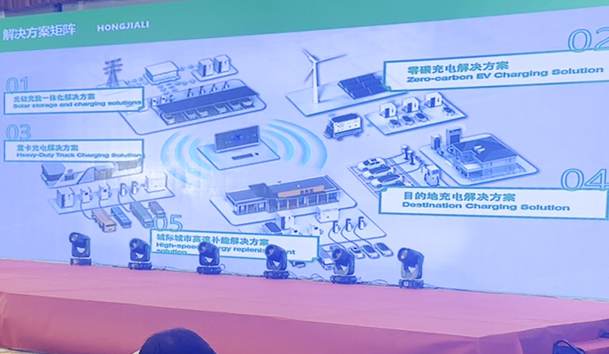 擎動新未來·共繪零碳路 | 鴻嘉利新能源攜手遠(yuǎn)通集團(tuán)重磅亮相梁山(圖8)