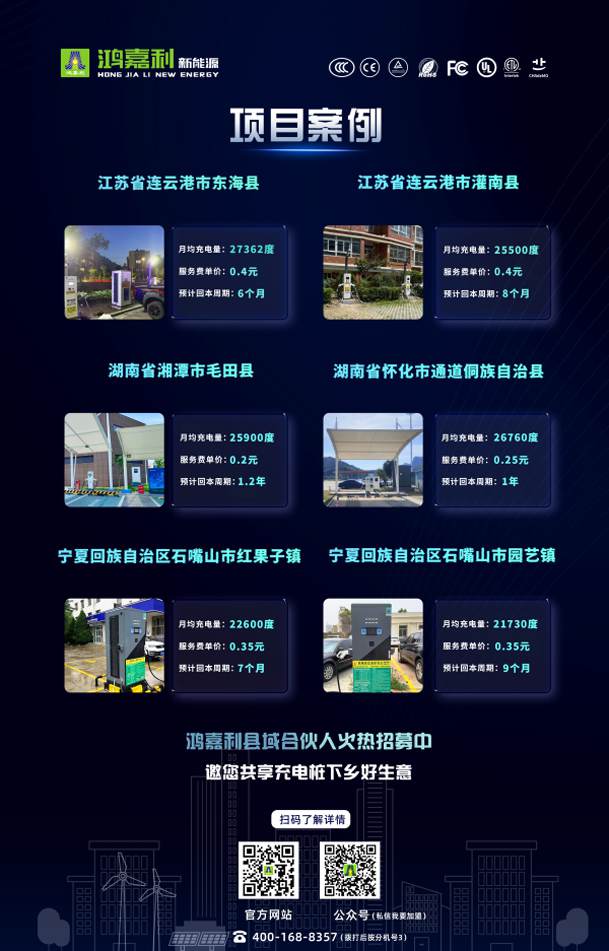輕投資 高回報 穩(wěn)收益 | 充電樁下鄉(xiāng)紅利，穩(wěn)賺縣域充電市場！(圖3)